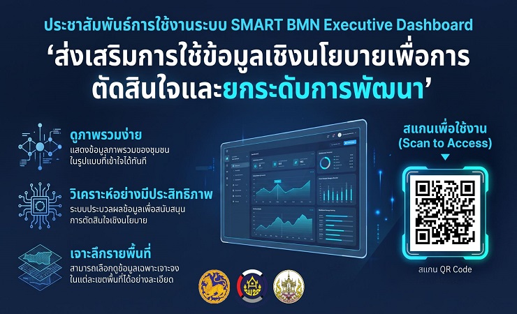 พช.ระนอง  เตรียมพร้อมการใช้งานระบบ "SMART BMN EXECUTIVE DASHBOARD" 